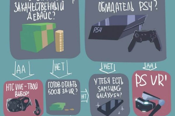 Кракен вход официальный сайт