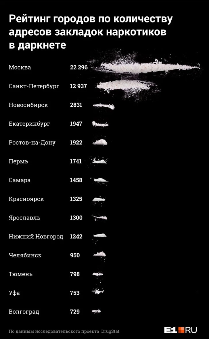 Сайт krn